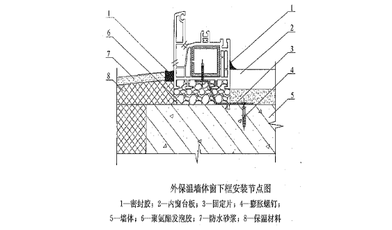 外墙保温施工方案