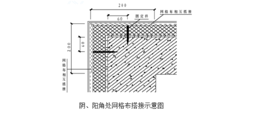 外墙保温施工方案