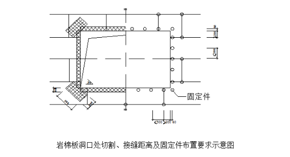 外墙保温施工方案